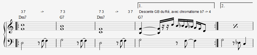 Exemple d'impro sur le II m V 7 avec la GB du II