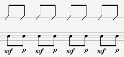 Rythme en croche (8 notes par mesures)